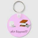 Recherche de marshmellow Kawaii