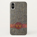 Recherche de tweed iphone coques Tissu