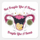 Recherche de scrapbook autocollants Féminisme