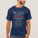 Recherche de proton tshirts Chimie