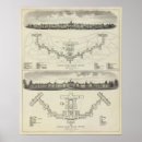 Recherche de topeka posters Vue