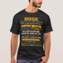 Recherche de bose tshirts Nom