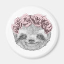 Recherche de sloth magnete Tête