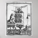 Recherche de élém élect art Physicien