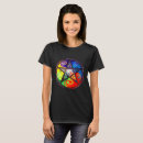 Recherche de cinq éléments tshirts Wiccan