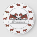 Recherche de scottish horloges Tartan