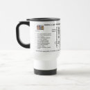 Recherche de appréciation tasses Appréciation des employés