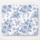 Recherche de mode vintage tapis souris Nature