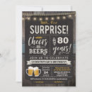 Recherche de cheers and beers Anniversaire