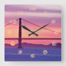 Recherche de bridge horloges Consumerproduct