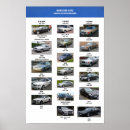 Recherche de benz posters Mercedes