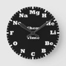 Recherche de périodique horloges Chimie