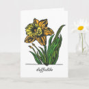 Recherche de salutations de pâques cartes Printemps