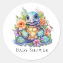 Recherche de personnages dessin animé autocollants Mignon