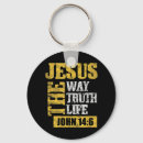 Recherche de c 14 porteclés Bible