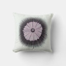 Recherche de biologie coussins Biologiste