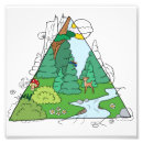Recherche de niveaux posters Dessin