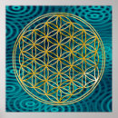 Recherche de esoterism posters Esprit