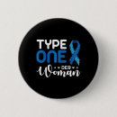 Recherche de traitement badges Diabète de type 1