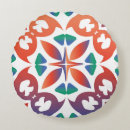 Recherche de talavera coussins Bleu