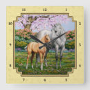Recherche de colt horloges Mare