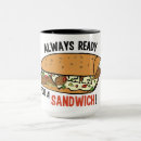 Recherche de sandwich tasses Repas