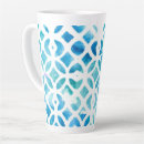 Recherche de bouchers tasses Muqueuse