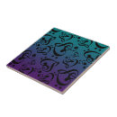 Recherche de music carreaux Turquoise