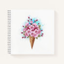 Recherche de fleurs japonaises carnets Sakura