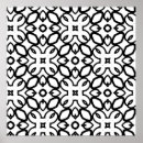 Recherche de motif géométrique posters Couleur