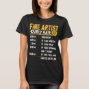 Recherche de fine art tshirts Dessin