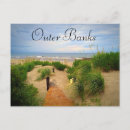 Recherche de outer banks posters Carolina