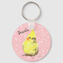 Recherche de perruches porteclés Mignon