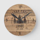 Recherche de arbre forestier horloges Toute personne