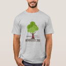 Recherche de réunion famille tshirts Année