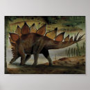 Recherche de animaux préhistoriques posters Paléontologie