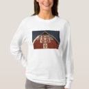 Recherche de façade tshirts Historique