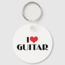 Recherche de guitare acoustique porteclés Amour