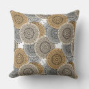 Recherche de motif oriental coussins Tendance