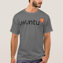 Recherche de ubuntu vêtements Exploitation