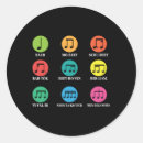 Recherche de compositeur classique autocollants Histoire de la musique