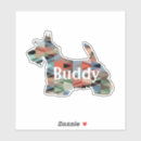 Recherche de silhouette de chien autocollants B