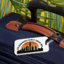 Recherche de japonais bagages étiquettes Travel