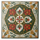 Recherche de vide dessous de verres Vacances