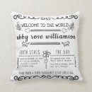 Recherche de journal coussins Typographie