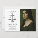Recherche de juridiques invitations Invités
