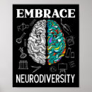 Recherche de état mental posters Amour de soi