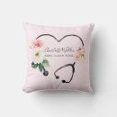 Recherche de infirmier coussins Pour tous