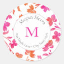 Recherche de cha Motif