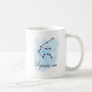 Recherche de porte bleue tasses Pour eux